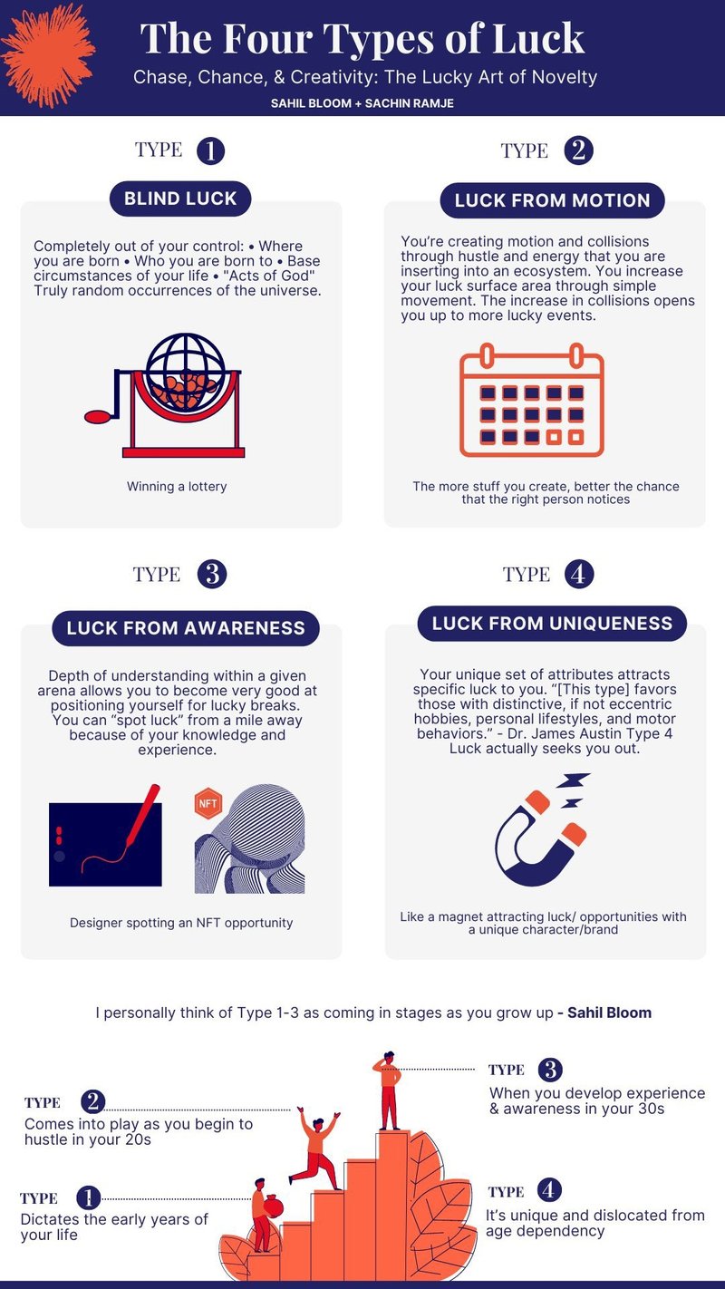 United Kingdom - unlimluck login United Kingdom - unlimluck login